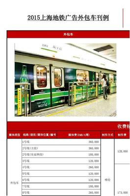 2015上海地铁外包车广告刊例