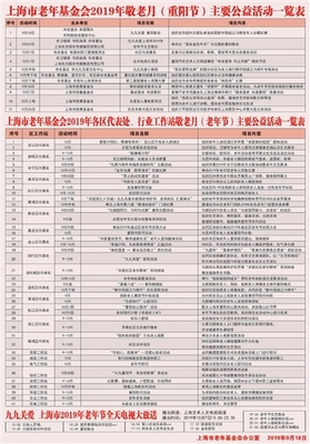 新民晚报数字报-广告
