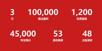 是什么让上海国际广告标识展走过了十六载春秋？